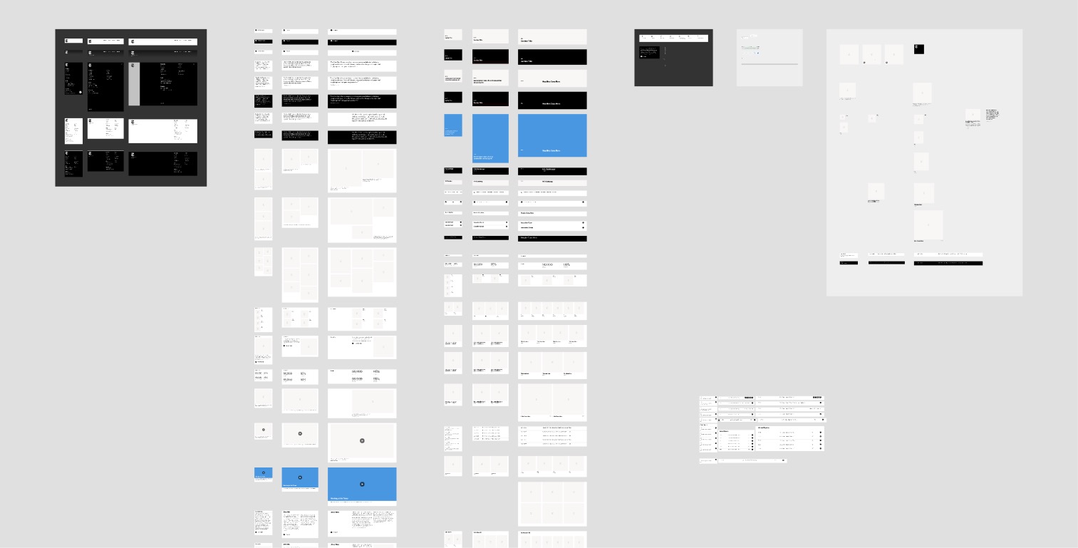 Design system preview
