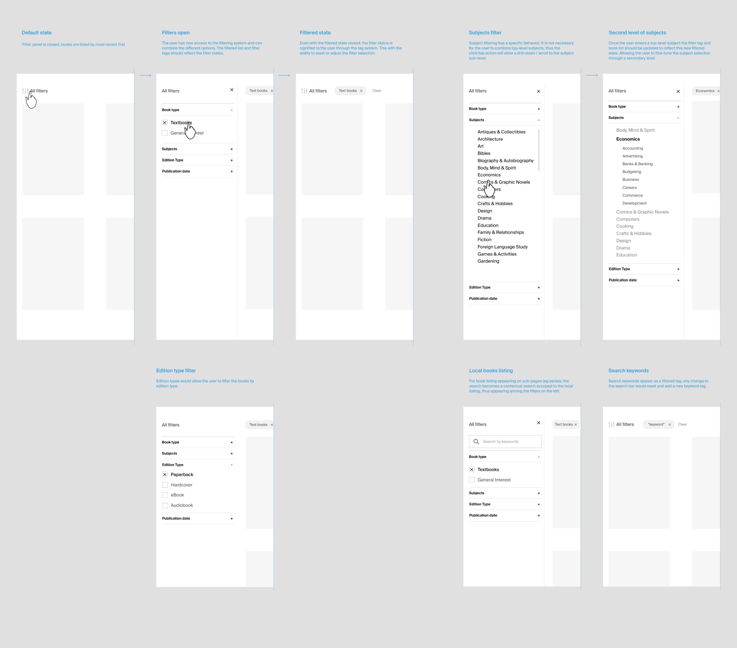 Princeton University Press, filtering books